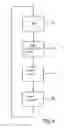 Fig. 04 - Method for adjusting a fuel pressure