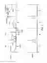 Fig. 04 - Dual fuel compression ignition engines and methods