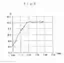 Fig. 06 - Gelling agent heating unit