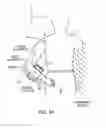 Fig. 03 - Method and Apparatus for Multidirectional Positioning of a Shoulder