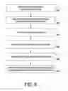 Fig. 10 - Apparatus and Method for Providing Proper Alignment of a Person's Airway
