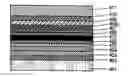 Fig. 01 - PHOTOVOLTAIC DEVICE THROUGH LATERAL CRYSTALLIZATION PROCESS AND FABRICATION METHOD THEREOF