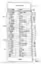 Fig. 08 - Four Junction Inverted Metamorphic Multijunction Solar Cell with a Single Metamorphic Layer