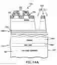 Fig. 22 - Inverted Metamorphic Multijunction Solar Cells with a Supporting Coating