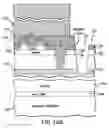Fig. 23 - Inverted Metamorphic Multijunction Solar Cells with a Supporting Coating