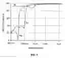 Fig. 07 - Optical Element with a Reflective Surface Coating for Use in a Concentrator Photovoltaic System