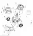 Fig. 05 - Gas pressure regulator having stacked indicators