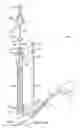 Fig. 20 - SERVICE VALVE ASSEMBLY HAVING A STOP-FILL DEVICE AND REMOTE LIQUID LEVEL INDICATOR