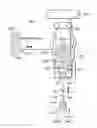 Fig. 28 - SERVICE VALVE ASSEMBLY HAVING A STOP-FILL DEVICE AND REMOTE LIQUID LEVEL INDICATOR
