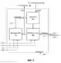 Fig. 04 - Methods and apparatus to arbitrate valve position sensor redundancy