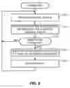 Fig. 07 - Methods and apparatus to arbitrate valve position sensor redundancy