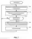 Fig. 08 - Methods and apparatus to arbitrate valve position sensor redundancy