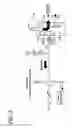 Fig. 04 - Rotary switching valve