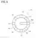 Fig. 09 - Rotary switching valve