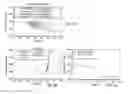 Fig. 04 - Fast acting valve apparatuses