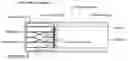 Fig. 01 - Micro fluidic device and fluid control method