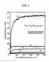 Fig. 02 - Thin strip of amorphous alloy, nanocrystal soft magnetic alloy, and magnetic core