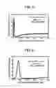 Fig. 06 - Thin strip of amorphous alloy, nanocrystal soft magnetic alloy, and magnetic core
