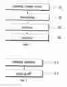 Fig. 02 - Method for manufacturing interior material using transfer paper and interior material made using the method