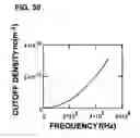 Fig. 31 - PLASMA PROCESSING APPARATUS