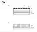 Fig. 02 - METHOD FOR PRODUCING RESIST PATTERN