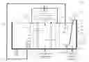 Fig. 01 - COutilization in electrochemical systems