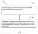 Fig. 06 - COutilization in electrochemical systems