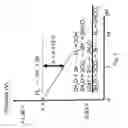 Fig. 08 - COutilization in electrochemical systems