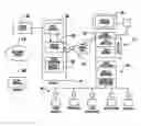 Fig. 01 - Automated banking machine that operates responsive to data bearing records