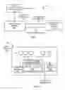 Fig. 02 - Self-authenticating credit card system