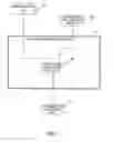 Fig. 08 - Communication device system and card-type device