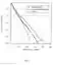 Fig. 06 - Method of analysis of samples by determination of a function of specific brightness