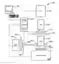 Fig. 01 - Microfluidic devices and methods
