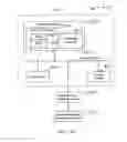 Fig. 20 - Microfluidic devices and methods