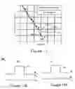 Fig. 07 - Semiconductor device and method