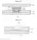Fig. 06 - Flip chip semiconductor package and fabrication method thereof