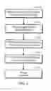 Fig. 06 - Dual stage variable load energy absorber for vehicle seating