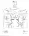Fig. 02 - Two-wheeled motor vehicle brake control method and system