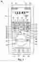 Fig. 02 - Digital multimeter having visible light communication port