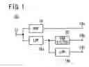 Fig. 02 - Electronic component and passive component