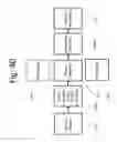 Fig. 43 - Wireless energy transfer resonator enclosures