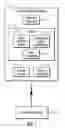 Fig. 02 - Initiating emergency communication in response to detecting bio-feedback satisfying an alert condition