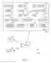 Fig. 02 - Condition-based activation, shut-down and management of applications of mobile devices