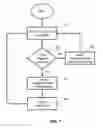 Fig. 02 - Hand washing compliance detection system