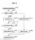 Fig. 06 - Liquid crystal display device and method of controlling powering on of the same
