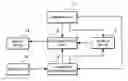 Fig. 01 - Character input system, character input method and character input program