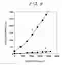 Fig. 09 - LIQUID CRYSTAL DISPLAY DEVICE