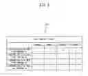 Fig. 05 - Television conference apparatus, method of controlling television conference, and computer-readable medium storing control program executable on television conference apparatus