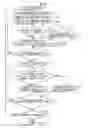 Fig. 08 - Television conference apparatus, method of controlling television conference, and computer-readable medium storing control program executable on television conference apparatus