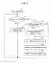 Fig. 09 - Television conference apparatus, method of controlling television conference, and computer-readable medium storing control program executable on television conference apparatus